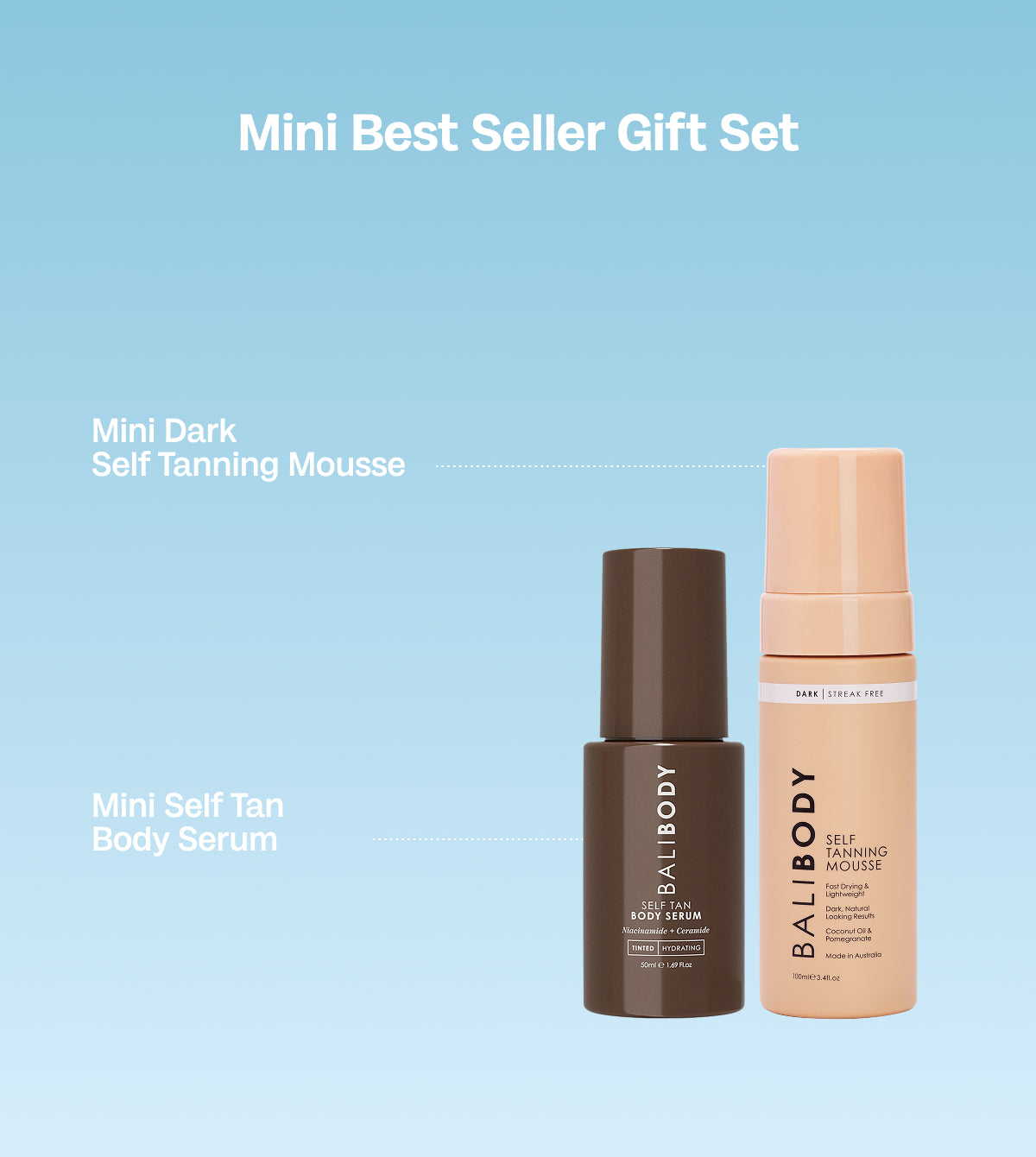 Mini Best Sellers Gift Set