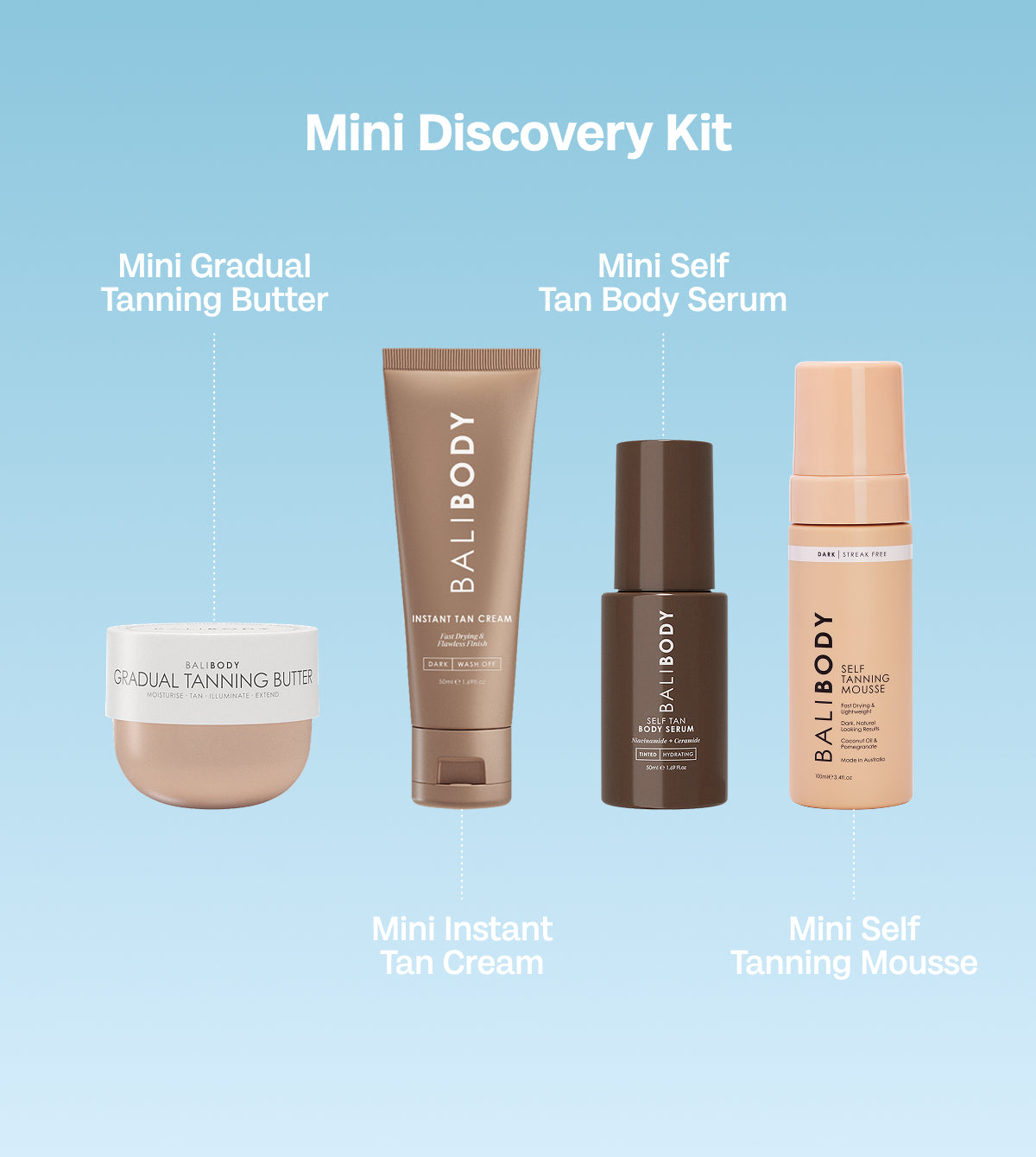 Mini Discovery Kit