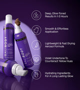 Deep Violet Express Self Tan Set - Bali Body AU Bali Body AU - Bali Body AU
