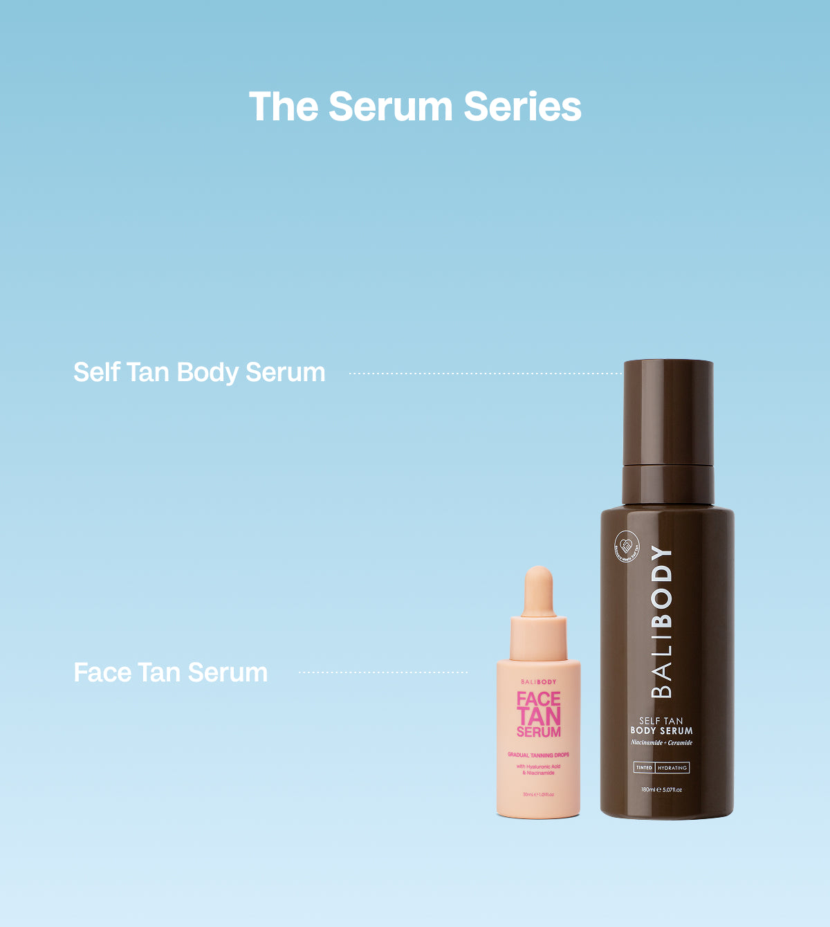 The Serum Series