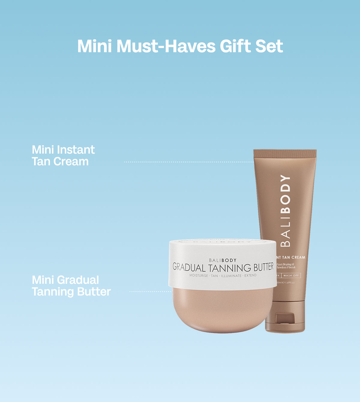 Mini Must-Haves Gift Set