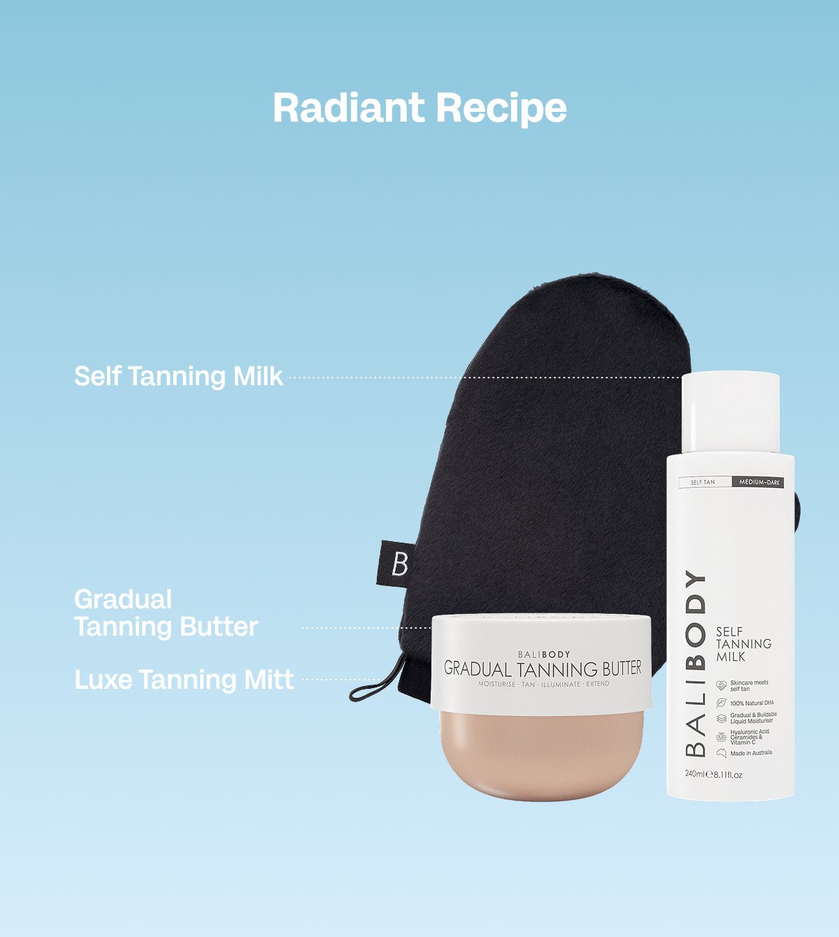 Radiant Recipe - Bali Body AU - Bundles - Bali Body AU