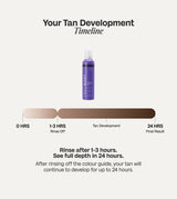 Deep Violet Express Self Tan Set - Bali Body AU Bali Body AU - Bali Body AU