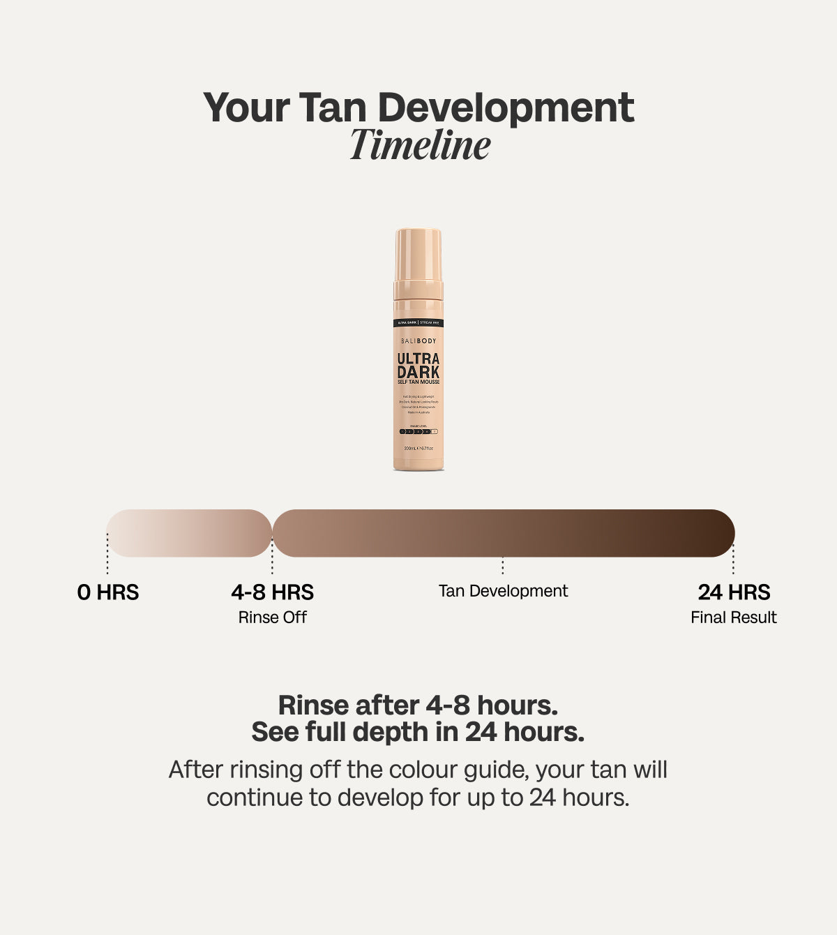 Mid-Size Ultra Dark Self Tanning Mousse (100ml)