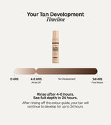 Mid-Size Ultra Dark Self Tanning Mousse (100ml)