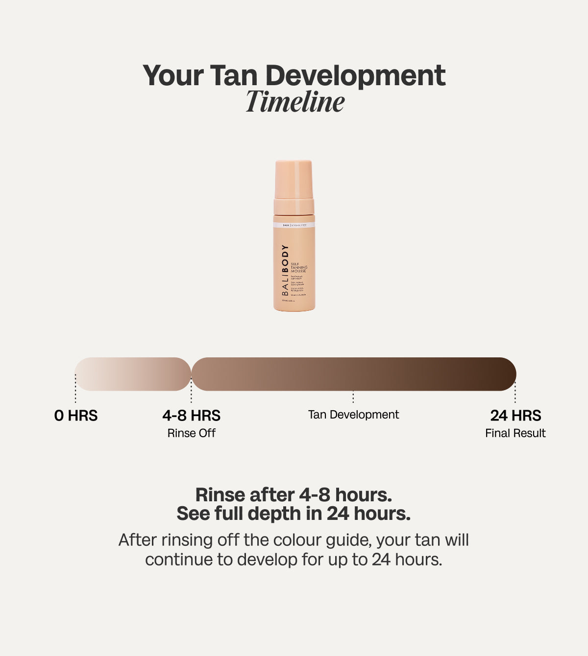 Mid-Size Self Tanning Mousse (100ml)