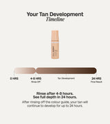 Mid-Size Self Tanning Mousse (100ml)