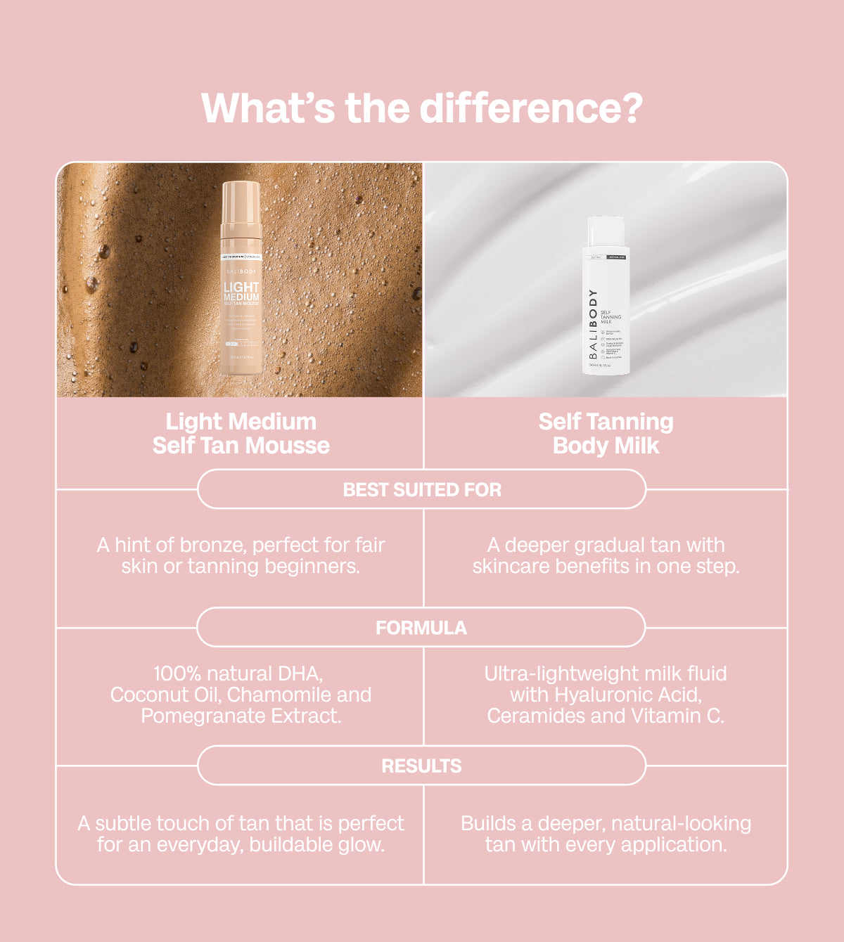 Light Medium Self Tanning Mousse Set