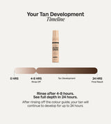 Ultra Dark Self Tanning Mousse Set - Bali Body AU Bali Body AU - Bali Body AU