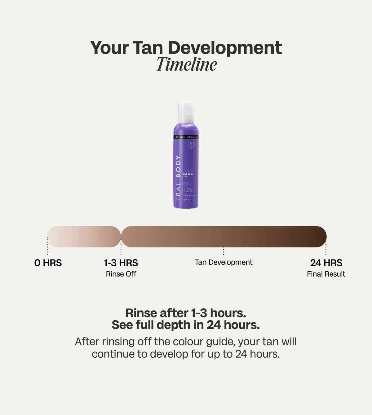 Deep Violet Express Self Tan
