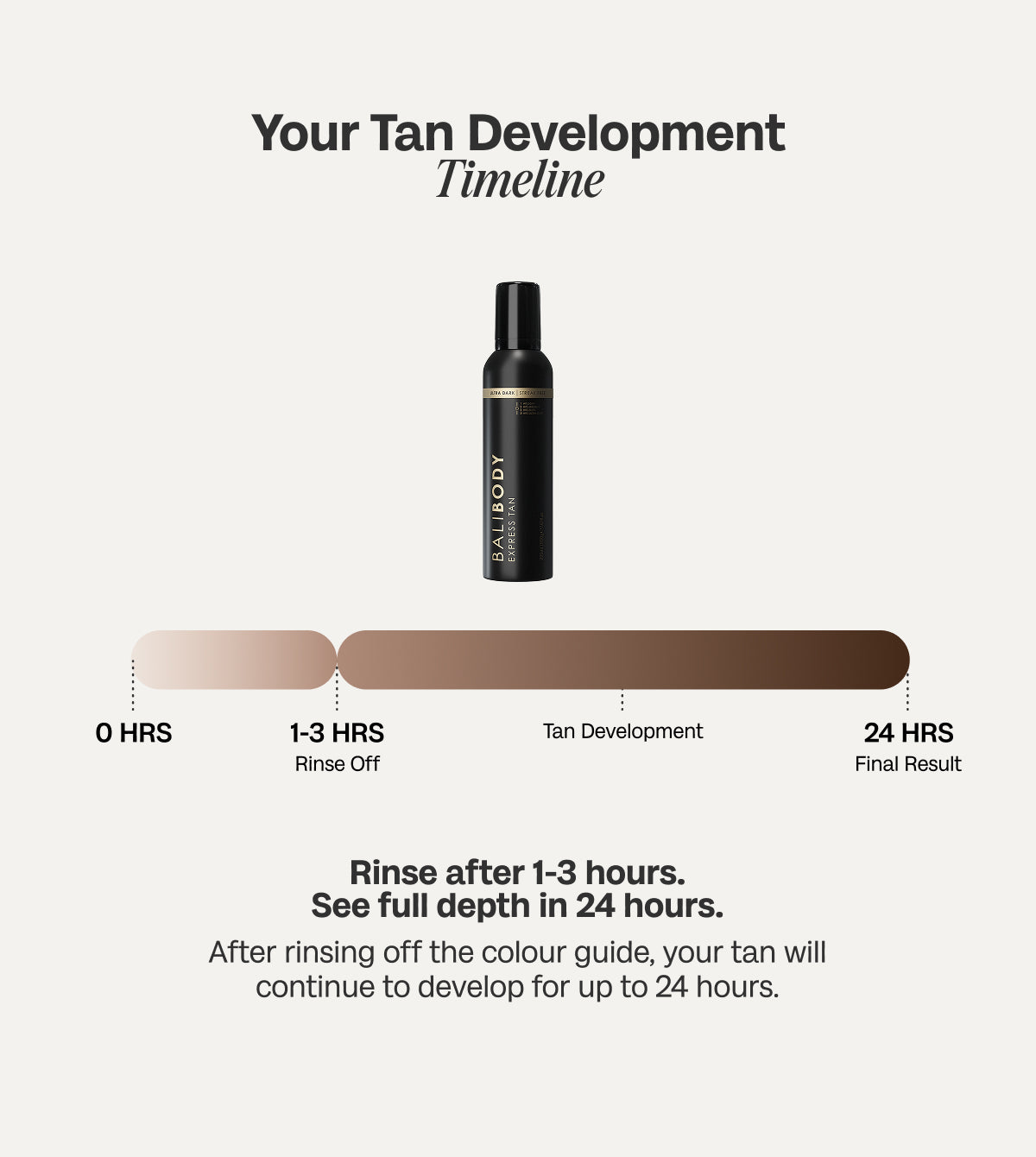 Express Ultra Dark Self Tan