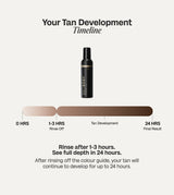 Express Ultra Dark Self Tan - Bali Body AU - Self Tan - Bali Body AU