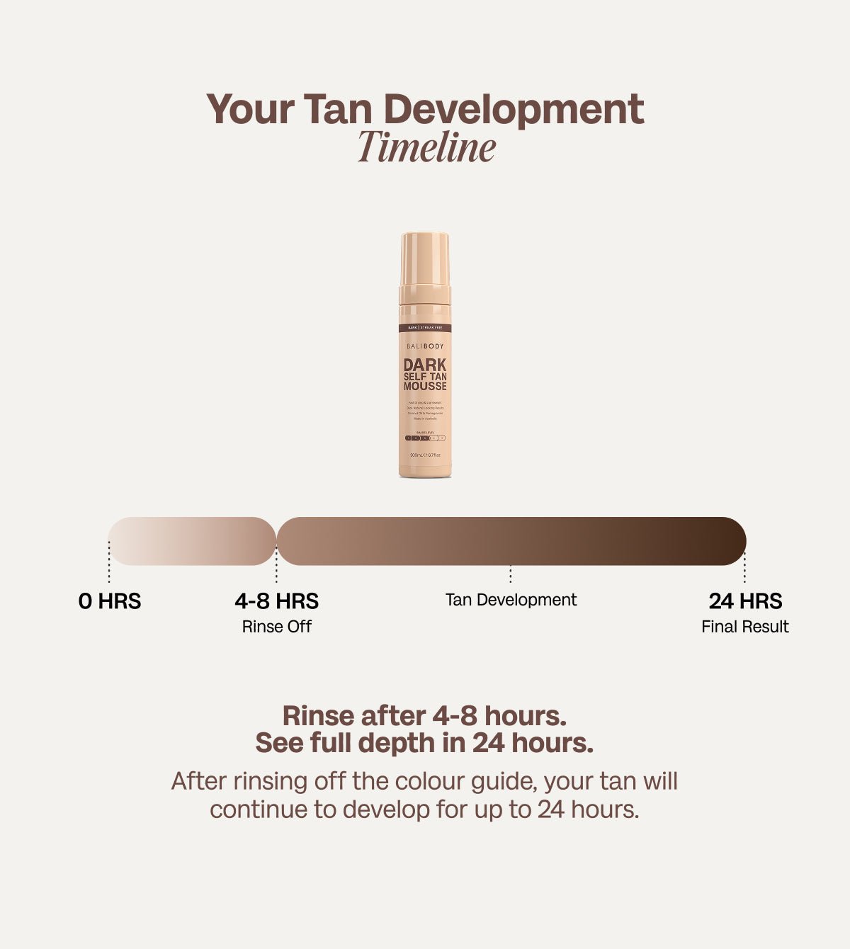 Self Tanning Mousse - Bali Body AU - Self Tan - Bali Body AU