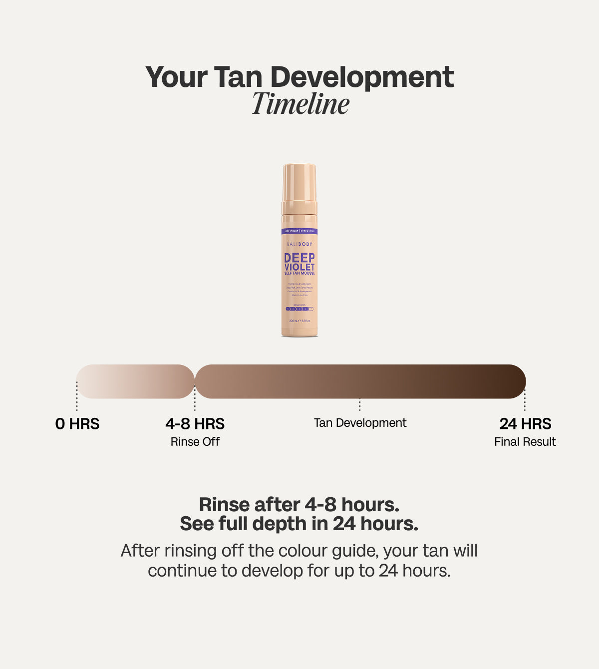 Deep Violet Self Tanning Mousse