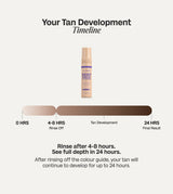 Deep Violet Self Tanning Mousse - Bali Body AU - Self Tan - Bali Body AU - Bali Body AU