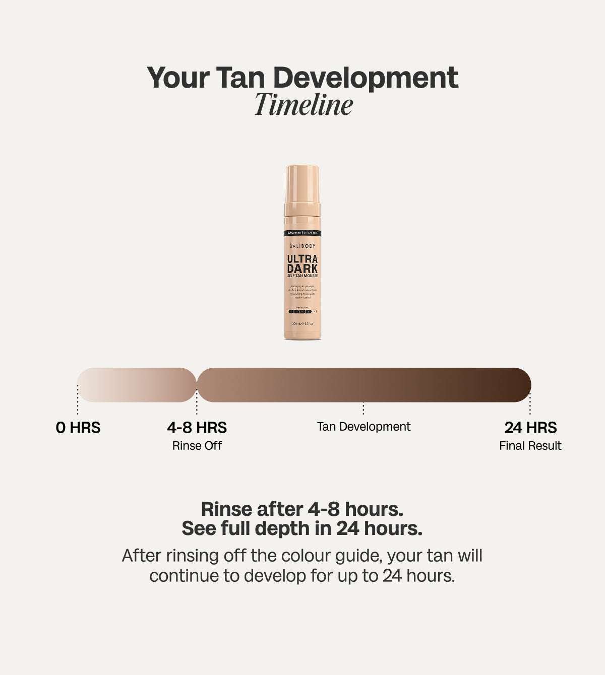 Ultra Dark Self Tanning Mousse
