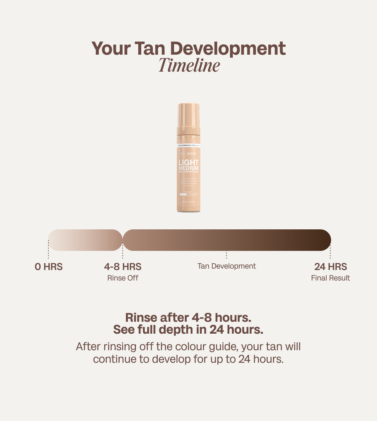 Light Medium Self Tanning Mousse