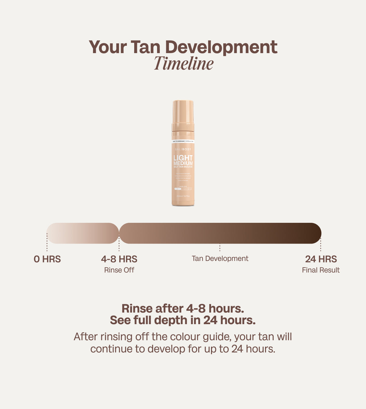 Light Medium Self Tanning Mousse Set