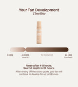 Light Medium Self Tanning Mousse Set - Bali Body AU - Bali Body AU - Bali Body AU
